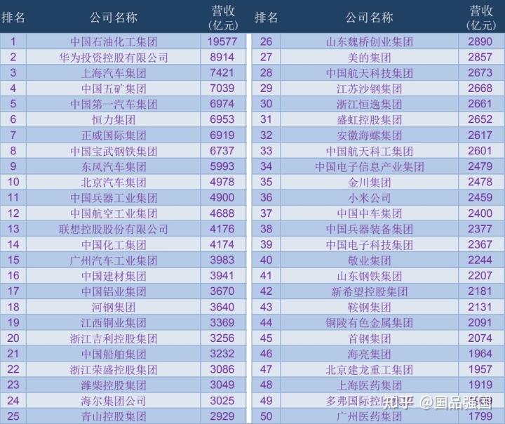 全国小型车销量排行_全国汽车销量排行榜第一名是什么车公司邮件_家用按摩椅排行销量榜