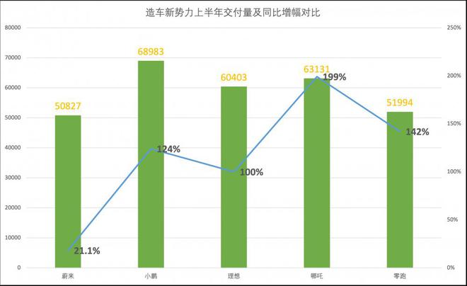 2015年豪车销量排行榜_平衡车品牌销量排行榜_2022年车品牌销量