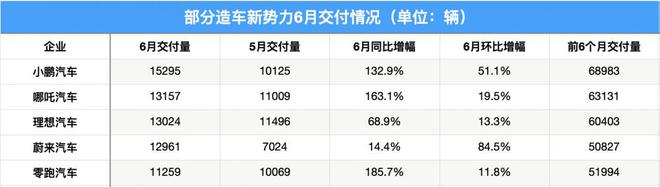 2022年车品牌销量_2015年豪车销量排行榜_平衡车品牌销量排行榜