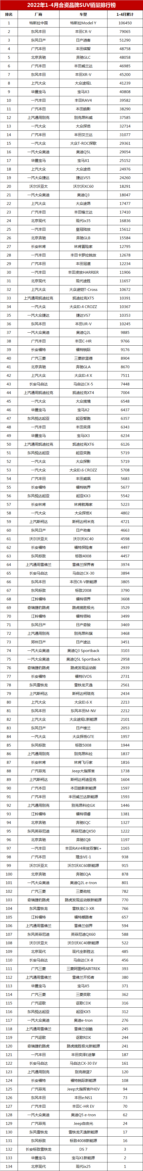 名图颜色销量排行_2022中型车销量排行榜前十名_豪车销量榜