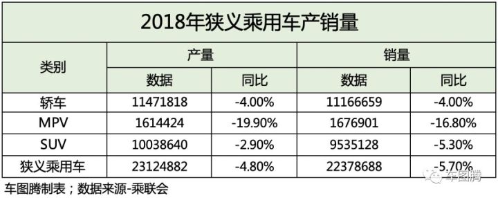 欧洲汽车品牌销量排行_国内自主品牌suv销量排行_国内汽车销量排行榜前十名车型品牌