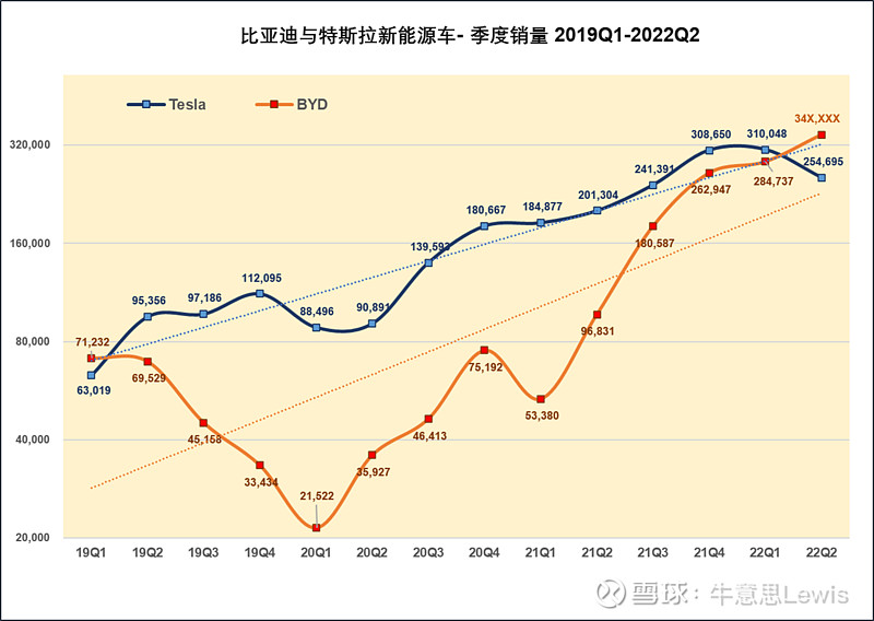 2013年中级车销量排行榜前十车型推荐_2016年4月中级车销量排名_2022年4月中级车销量