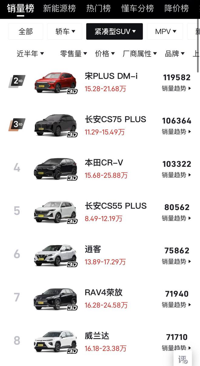 2013年suv新车上市_2022年suv新车上市丰田本田_丰田2018年上市新车suv