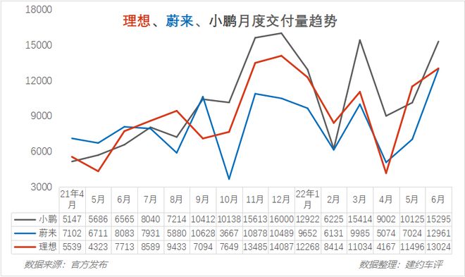 2022年度suv销量排行榜_紧凑型suv销量排行_小型suv年度销量榜