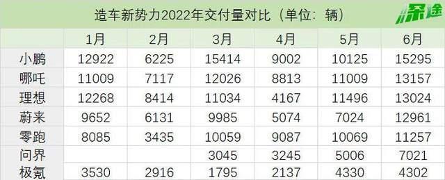 小型suv年度销量榜_2022年度suv销量排行榜_紧凑型suv销量排行