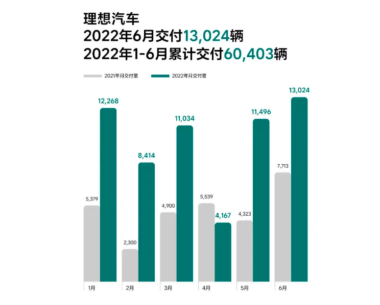 美国汽车品牌销量_各品牌汽车2022年销量_德国汽车品牌销量排名