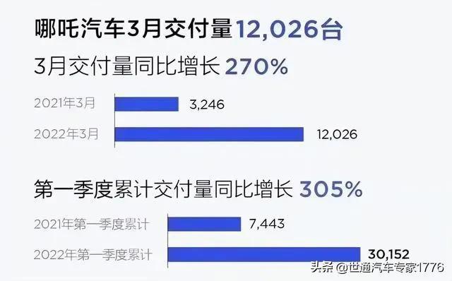 东风日产 新车型_东风日产2022款新车型_东风日产有多少款车型