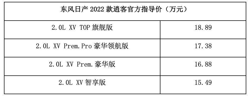 东风日产新轩逸2017款_东风日产新阳光前无雾灯款_东风日产2022款新车型