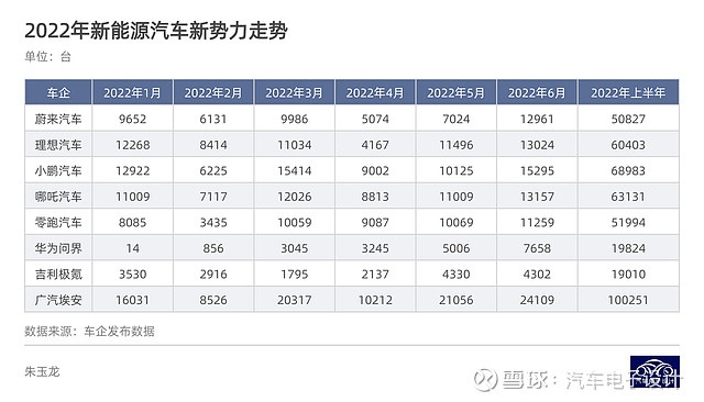 2014年新车上市车型_2022年新车上市车型10万以下_2017年新车上市车型