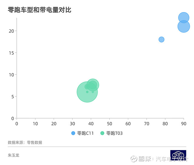 2022年新车上市车型10万以下_2017年新车上市车型_2014年新车上市车型