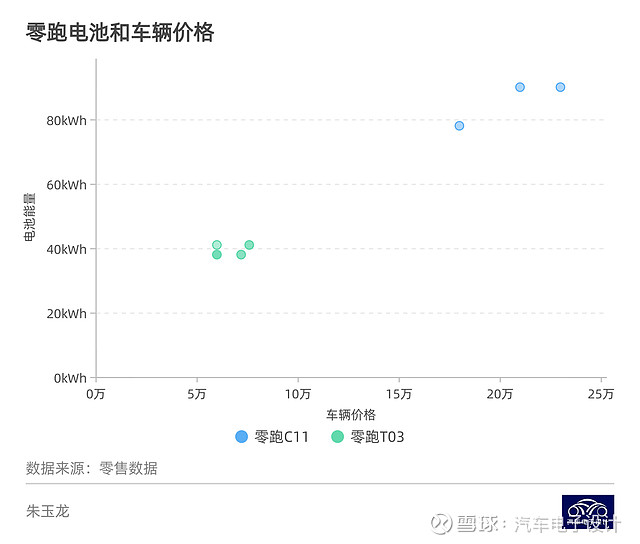 2017年新车上市车型_2022年新车上市车型10万以下_2014年新车上市车型