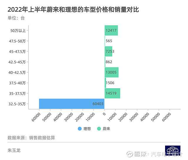 2017年新车上市车型_2022年新车上市车型10万以下_2014年新车上市车型