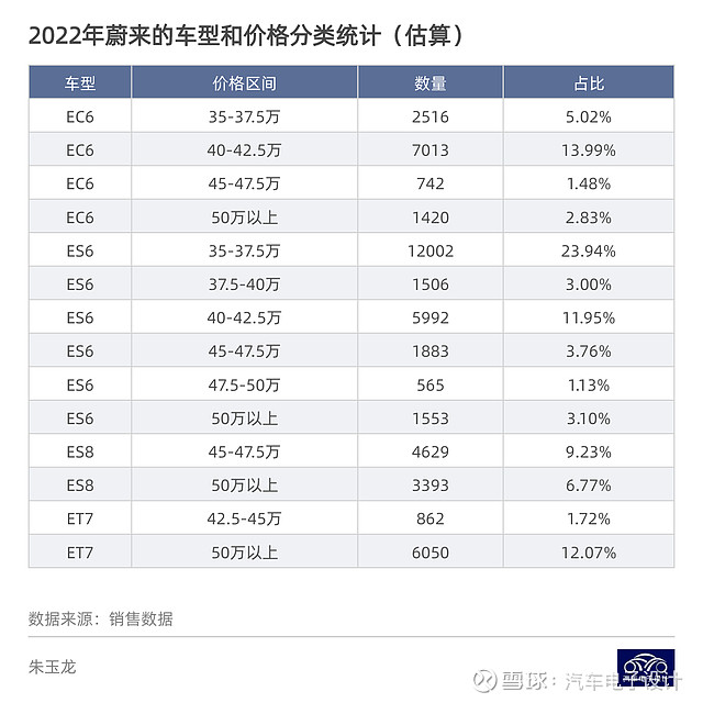 2017年新车上市车型_2022年新车上市车型10万以下_2014年新车上市车型