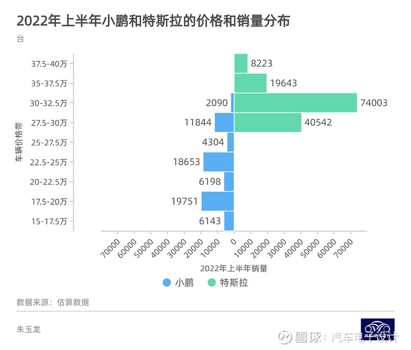 2014年新车上市车型_2022年新车上市车型10万以下_2017年新车上市车型