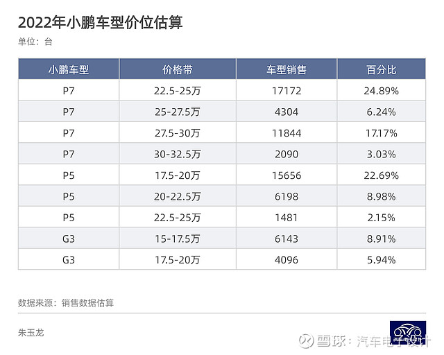 2014年新车上市车型_2022年新车上市车型10万以下_2017年新车上市车型