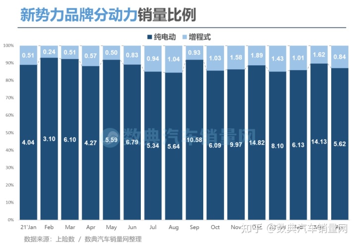 2022年汽车销量排行榜4月_2018年5月suv销量排行_2018年1月suv销量排行