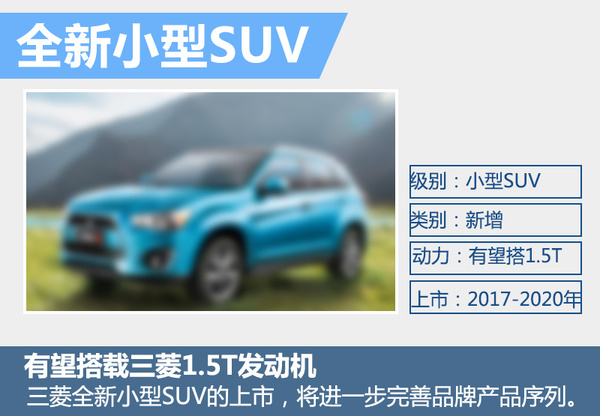 本田即将上市小型suv_2022即将上市新款小型suv_即将上市小型suv