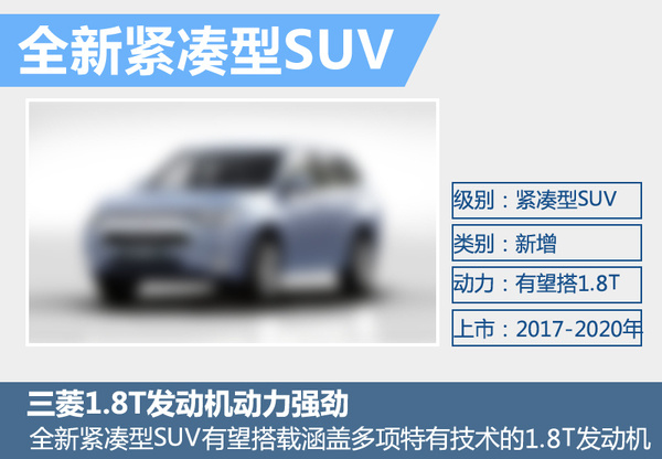 即将上市小型suv_2022即将上市新款小型suv_本田即将上市小型suv