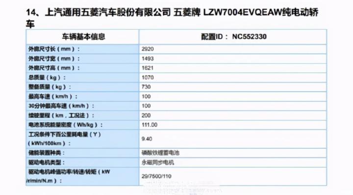 新款汽车图片迷你_迷你宝马新款2014图片_电动 迷你 汽车 图片