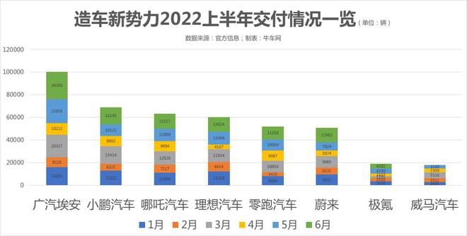 2022年4月中大型车销量_2018年4月c级车销量_2018中国豪车销量排行