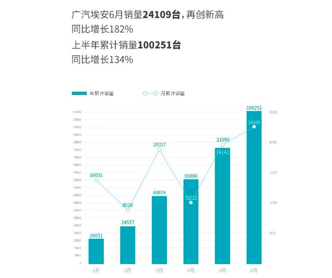 2018年4月c级车销量_2022年4月中大型车销量_2018中国豪车销量排行