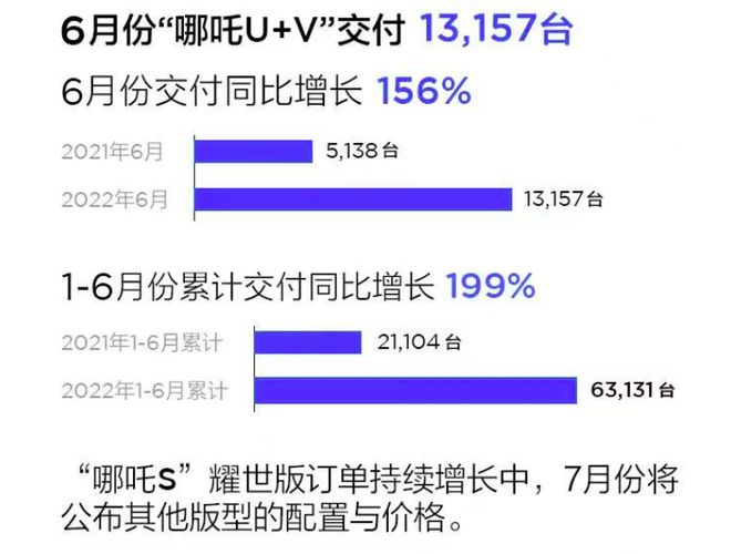 2018中国豪车销量排行_2022年4月中大型车销量_2018年4月c级车销量