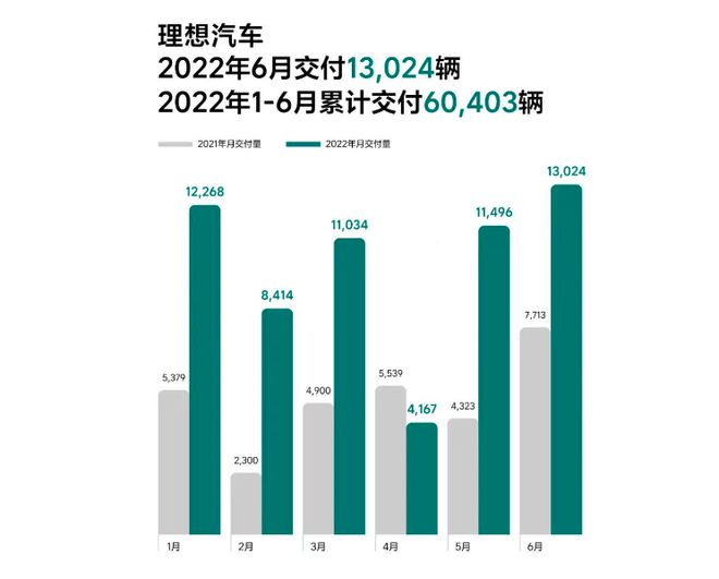 2018年4月c级车销量_2022年4月中大型车销量_2018中国豪车销量排行