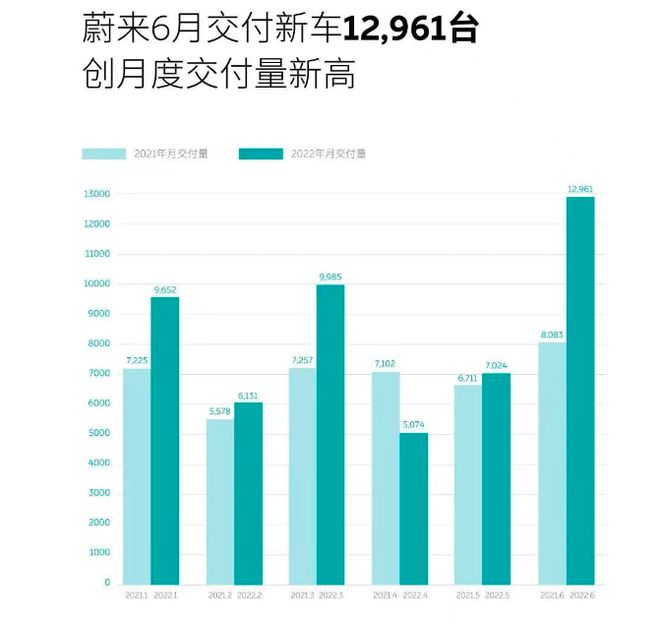 2022年4月中大型车销量_2018中国豪车销量排行_2018年4月c级车销量