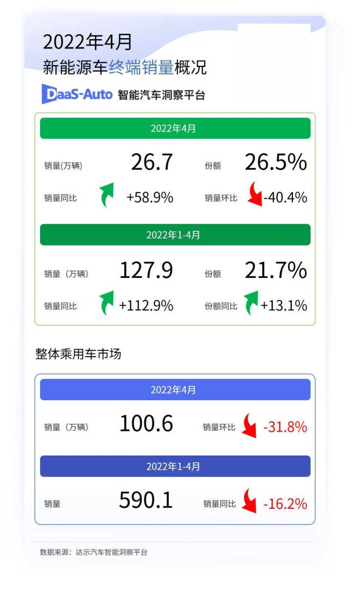 家用按摩椅排行销量榜_2016国产suv销量排行榜前十名_国产汽车销量排行榜2022前十名