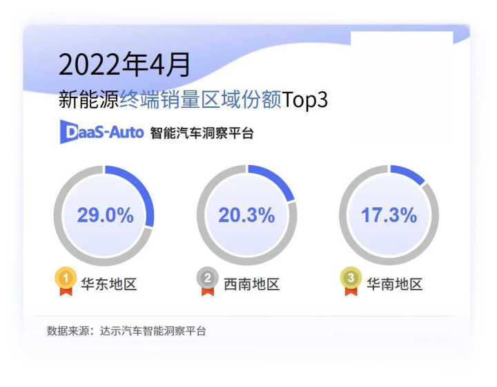 国产汽车销量排行榜2022前十名_家用按摩椅排行销量榜_2016国产suv销量排行榜前十名