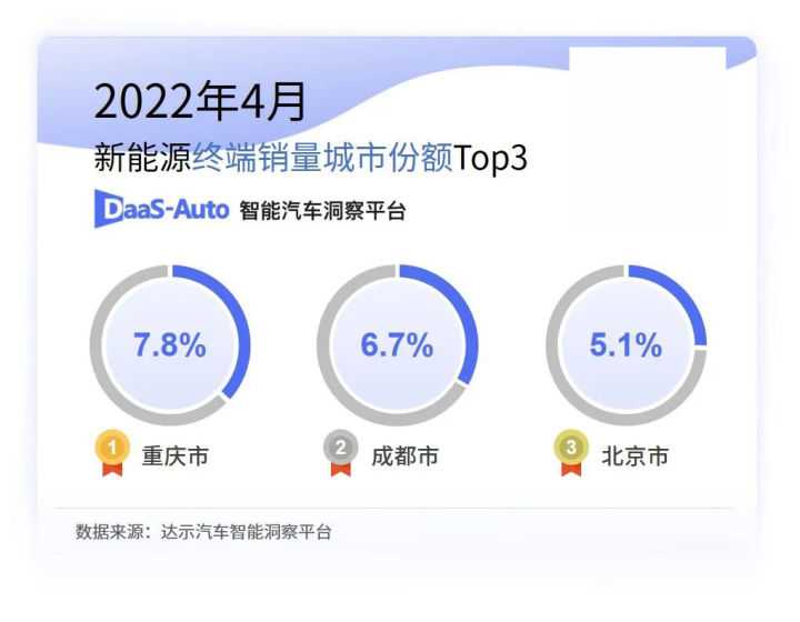 2016国产suv销量排行榜前十名_国产汽车销量排行榜2022前十名_家用按摩椅排行销量榜