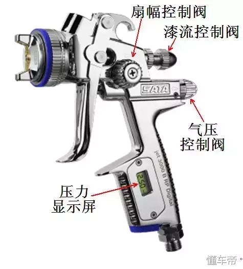 经营汽车喷漆快修店需要了解的内容（基础工艺、工具设备）