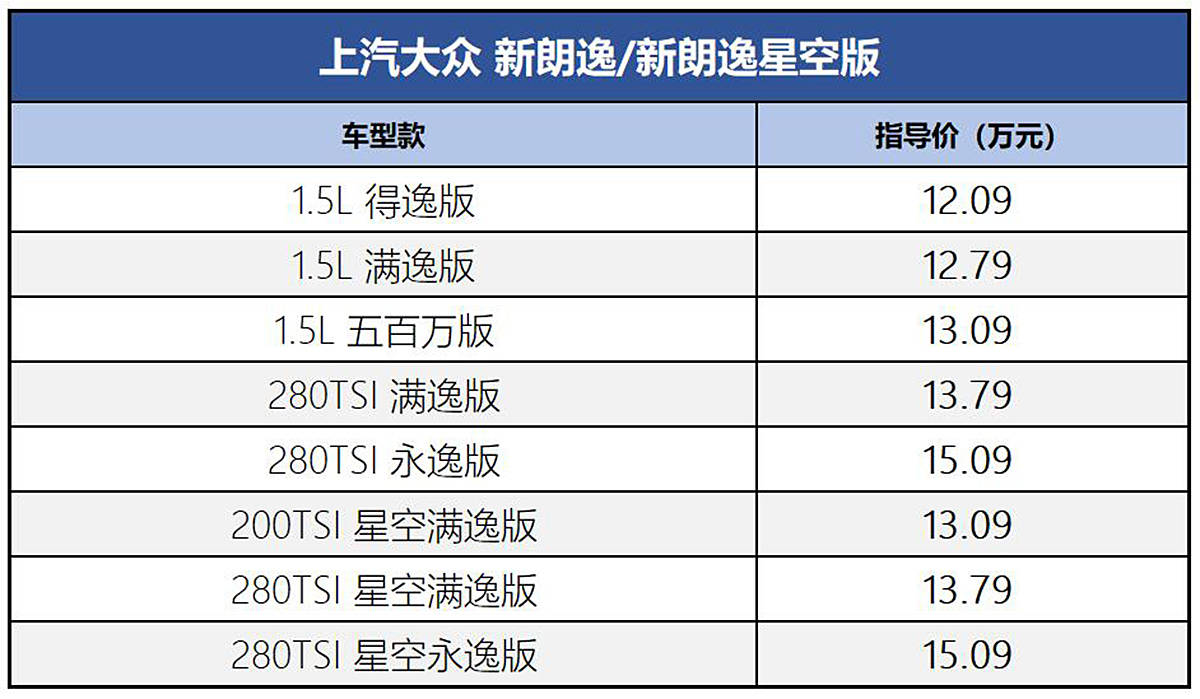 大众2018年上市新车suv_大众2020年上市新车_2022年上汽大众即将上市新车