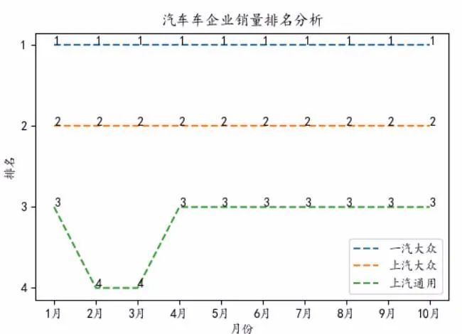 国产suv销量排行_国产红酒2016销量排行_国产汽车销量排行榜2022前十名