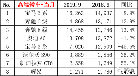 东风风行热销车型_2017七座suv热销车型_大众热销车型排行榜