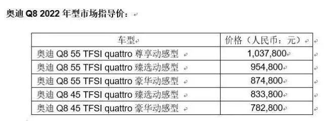 2013款奥迪q5上市_奥迪a6l2022款啥时上市_2015款奥迪a6l上市