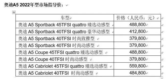 奥迪a6l2022款啥时上市_2013款奥迪q5上市_2015款奥迪a6l上市