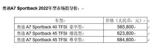 2015款奥迪a6l上市_2013款奥迪q5上市_奥迪a6l2022款啥时上市