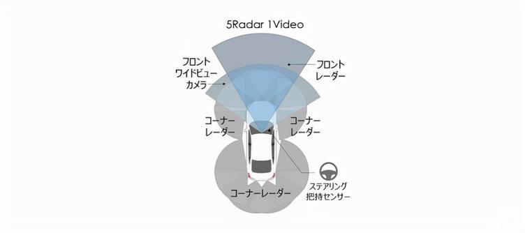 本田新款车2022上市轿车_本田新款crv2017款上市_本田新款crv2017 上市