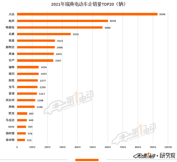 a級车销量排名_2022什么车销量排名第一_2016紧凑型车销量排名