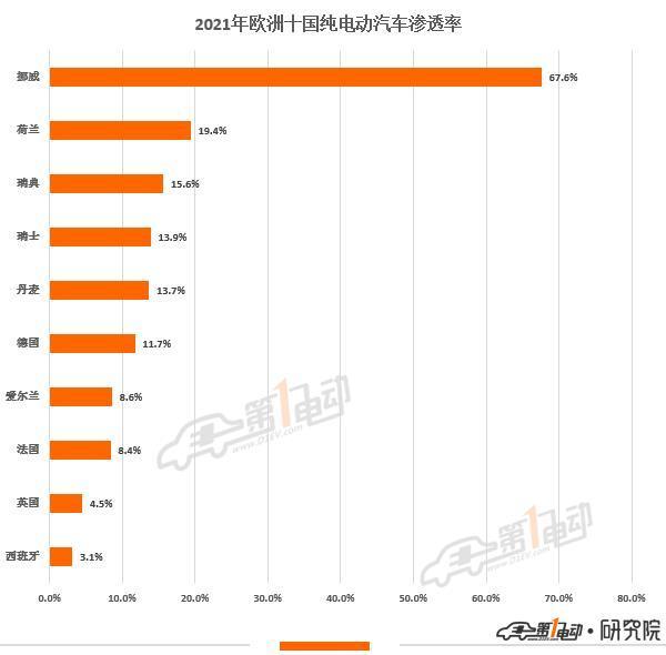 2022什么车销量排名第一_a級车销量排名_2016紧凑型车销量排名