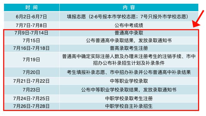 上牌新规 两个螺丝_福州上牌新规2018年_2022机动车上牌新规