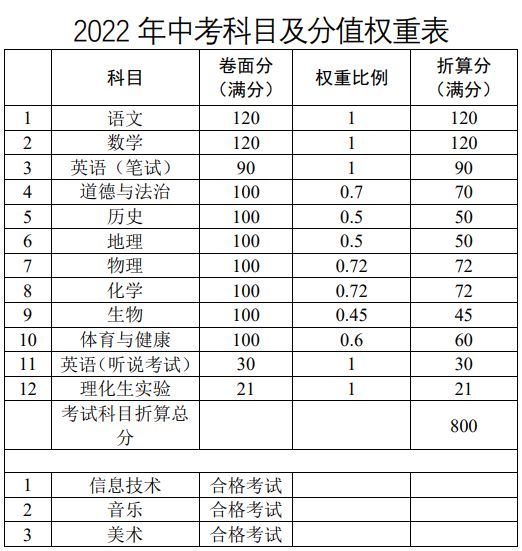 2022机动车上牌新规_福州上牌新规2018年_上牌新规 两个螺丝