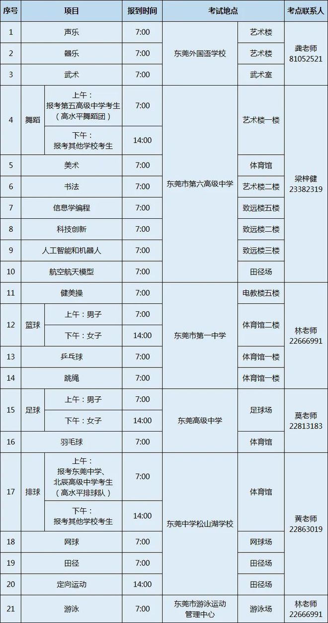 2022机动车上牌新规_福州上牌新规2018年_上牌新规 两个螺丝