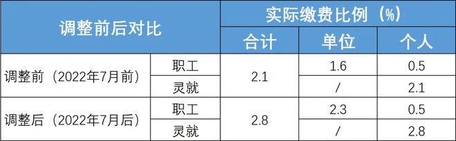 2022机动车上牌新规_上牌新规 两个螺丝_福州上牌新规2018年