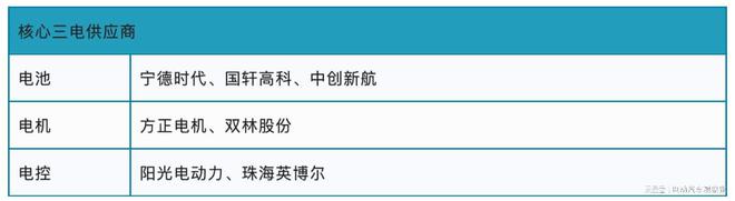 奇瑞2019年上市的新车_奇瑞2019年新车计划_2022年奇瑞新车