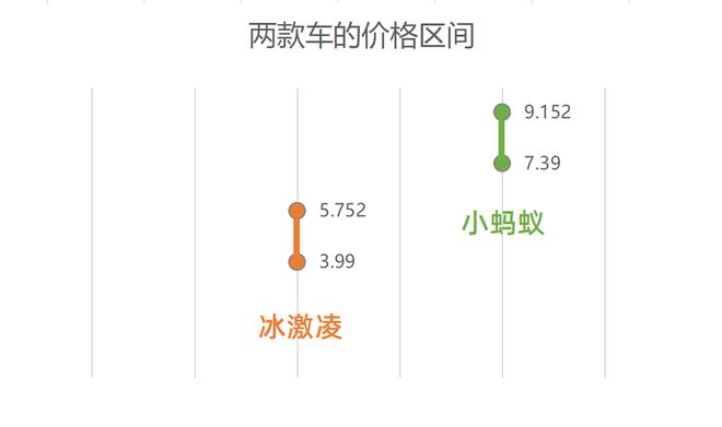 2022年奇瑞新车_奇瑞2019年新车计划_奇瑞2019年上市的新车