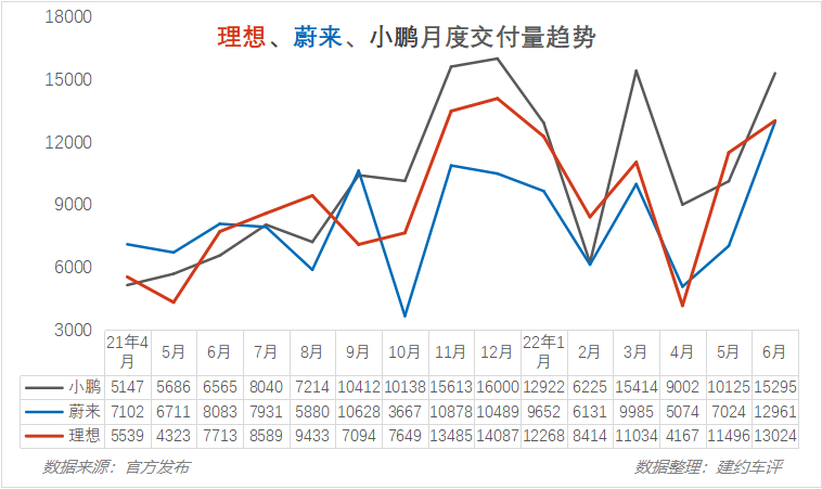 2016全国饲料销量排名_众泰汽车全国销量第几名_全国汽车销量排名第一