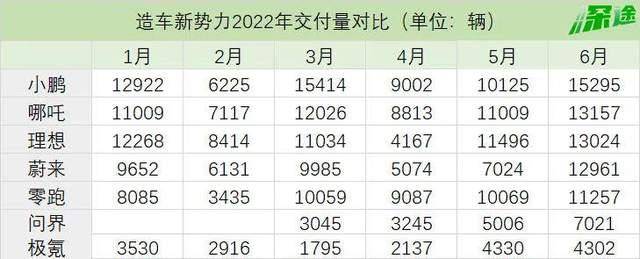 众泰汽车全国销量第几名_2016全国饲料销量排名_全国汽车销量排名第一