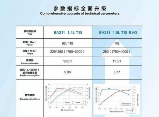 奥迪2022年新款车型a4l_奥迪a4l的过去车型_2015年奥迪a6l新款车型报价查询